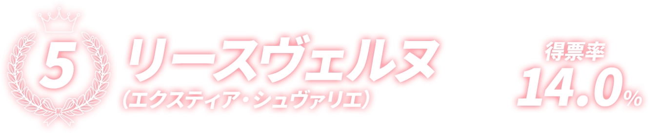 リースヴェルヌ 14.0%