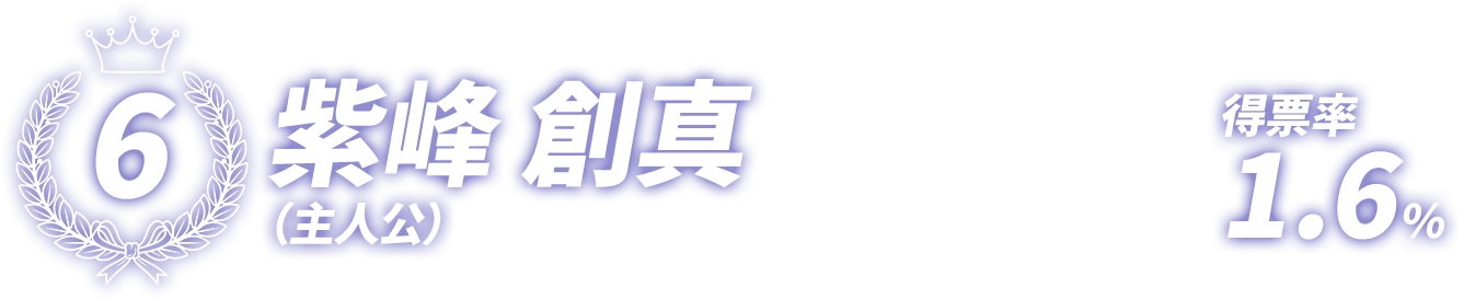 紫峰 創真 1.6%